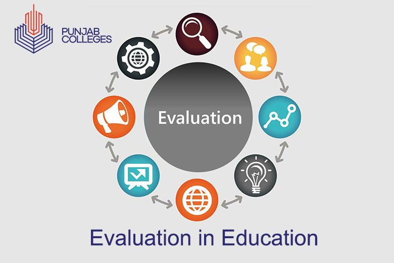 Evaluation In Education Admissions